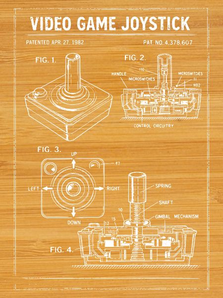 Plan rétro du joystick