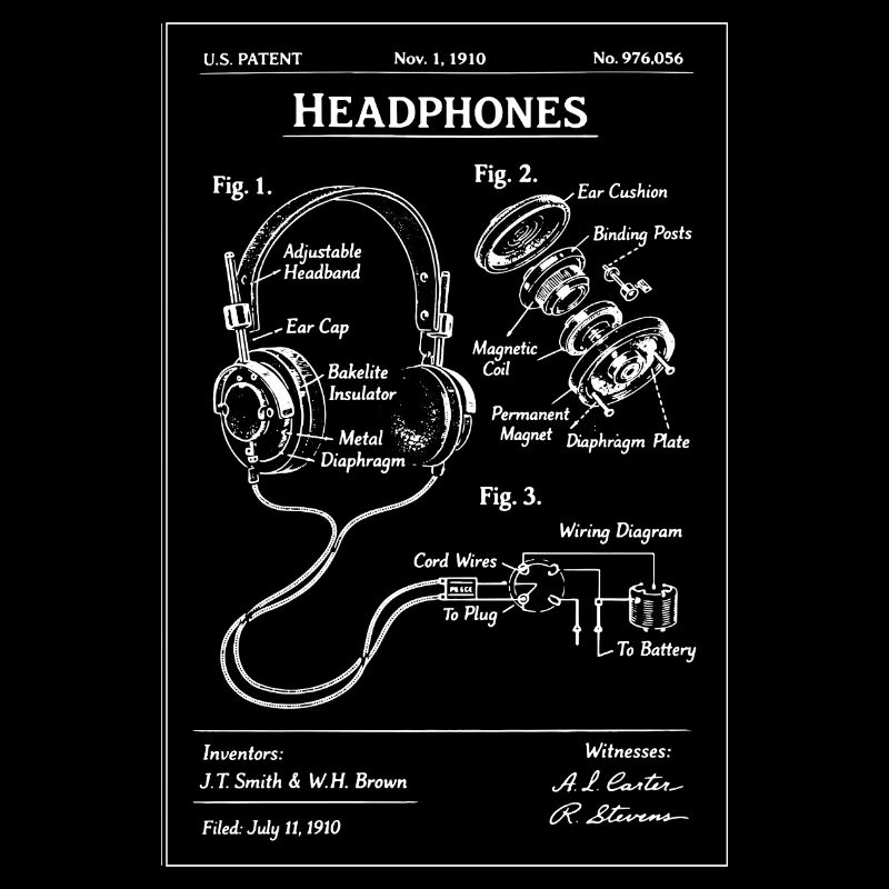 Plan de brevet casque