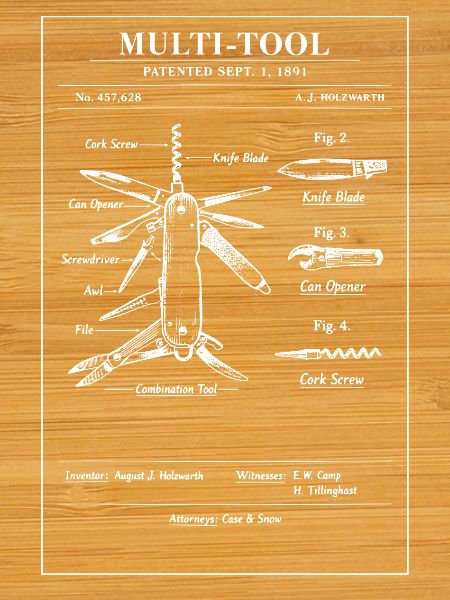 Multi-Tool Blueprint-Patentkunst
