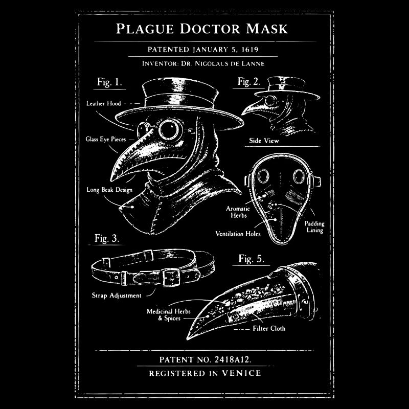 Plan du masque du Médecin de la Peste