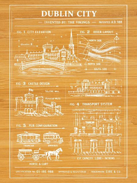 Dublin Skyline Blueprint