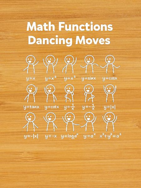 Math Lover Funny Dancing Functions