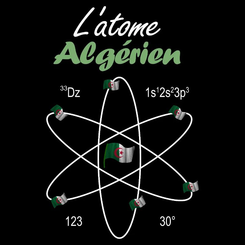 The Algerian Atom Flag Algeria Science