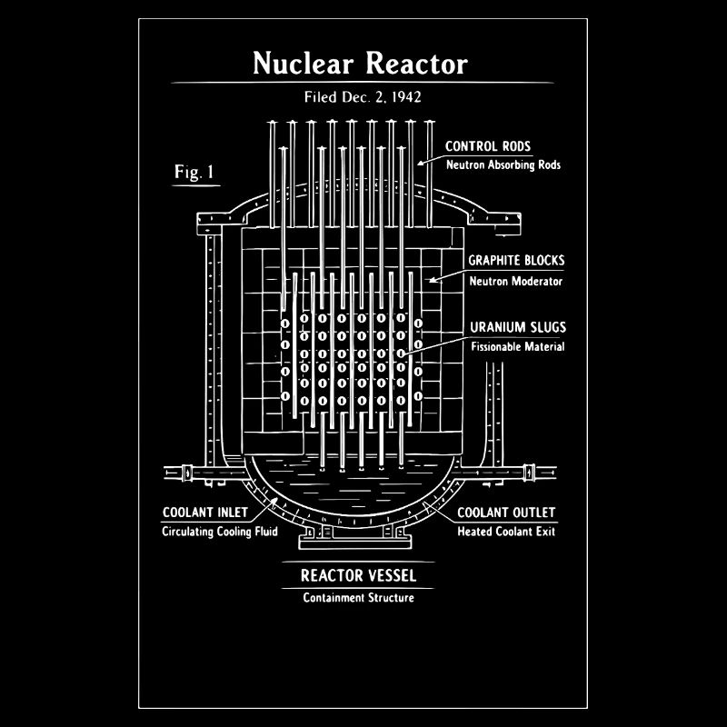 Plan directeur du réacteur nucléaire