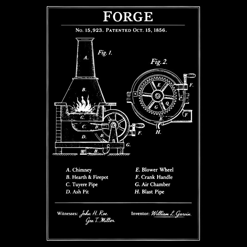 Forge Gear Blueprint