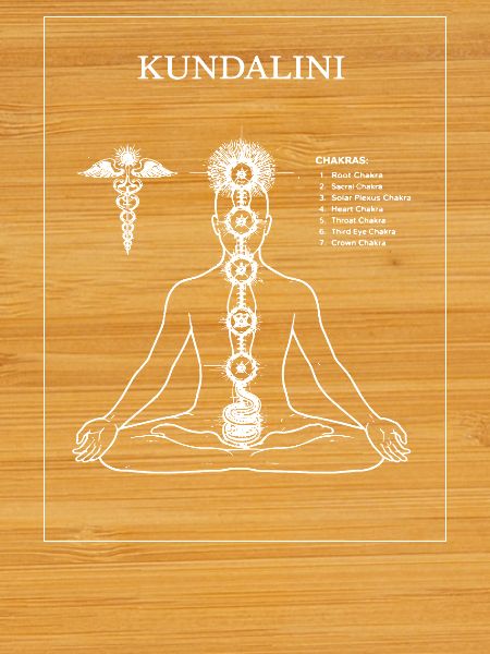 Kundalini Chakra Line Art Meditation