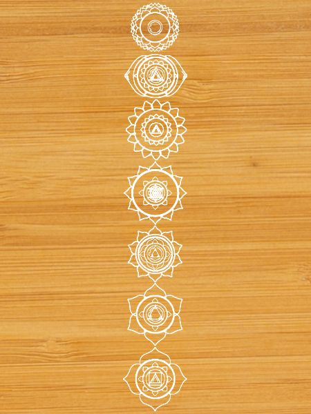 CHAKRAS