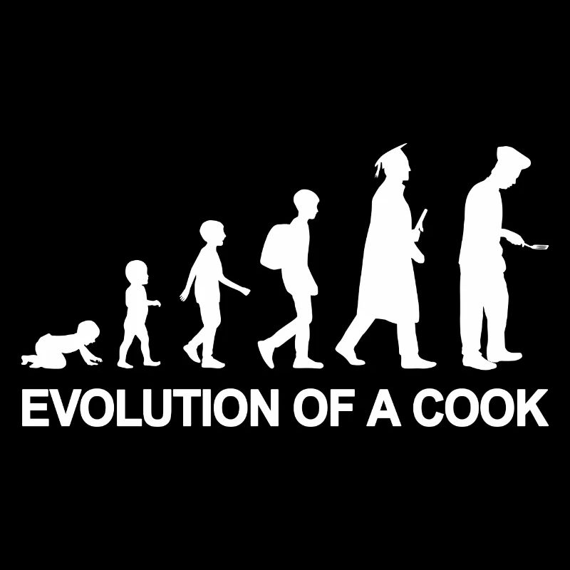 Development of a chef