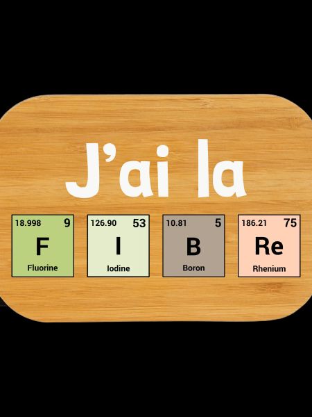I have fiber - periodic elements