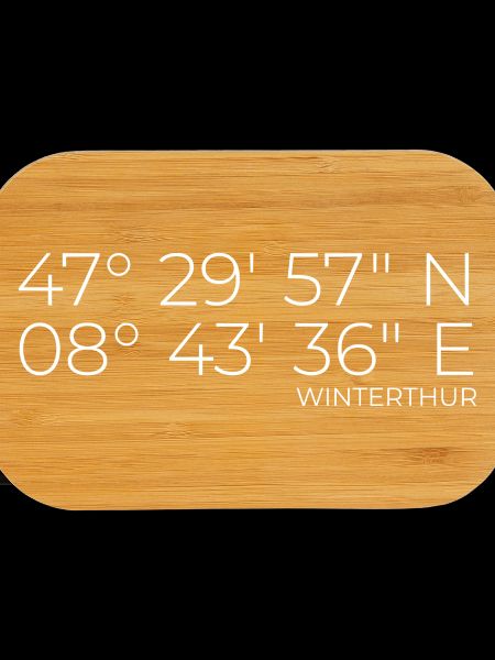 Coordonnées Winterthour