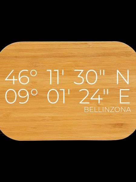coordinates Bellinzona