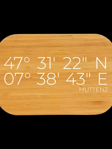 Coordonnées Muttenz Suisse