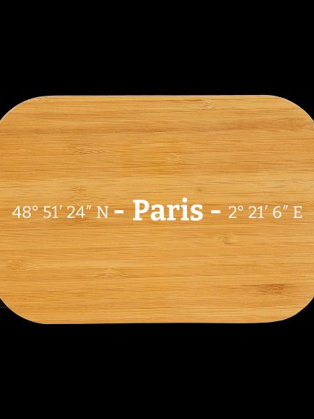 Coordinates Paris