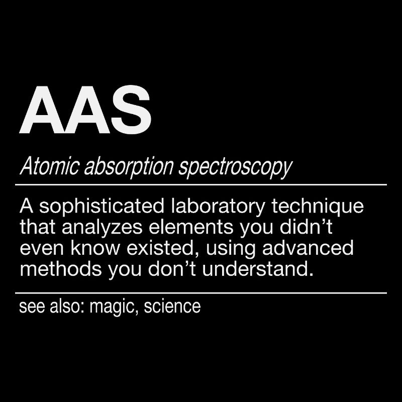 AAS Analysis Atomic Absorption Spectrometry Analysis