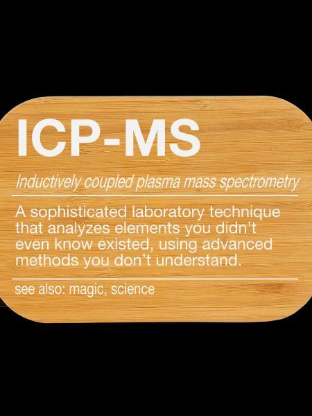 ICP-MS Mass Spectrometry Plasma Analysis