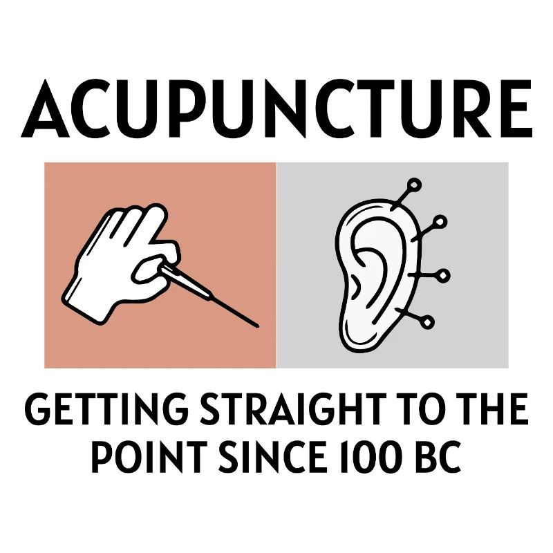 Licensed TCM Practitioner Expert Historical