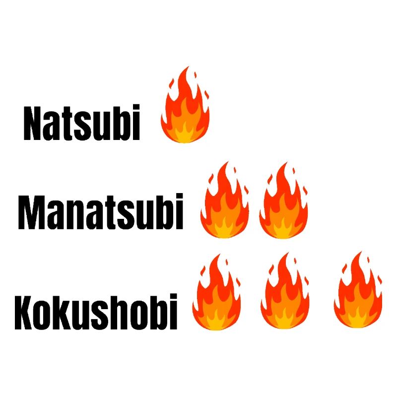 Three Layers Flame Typography