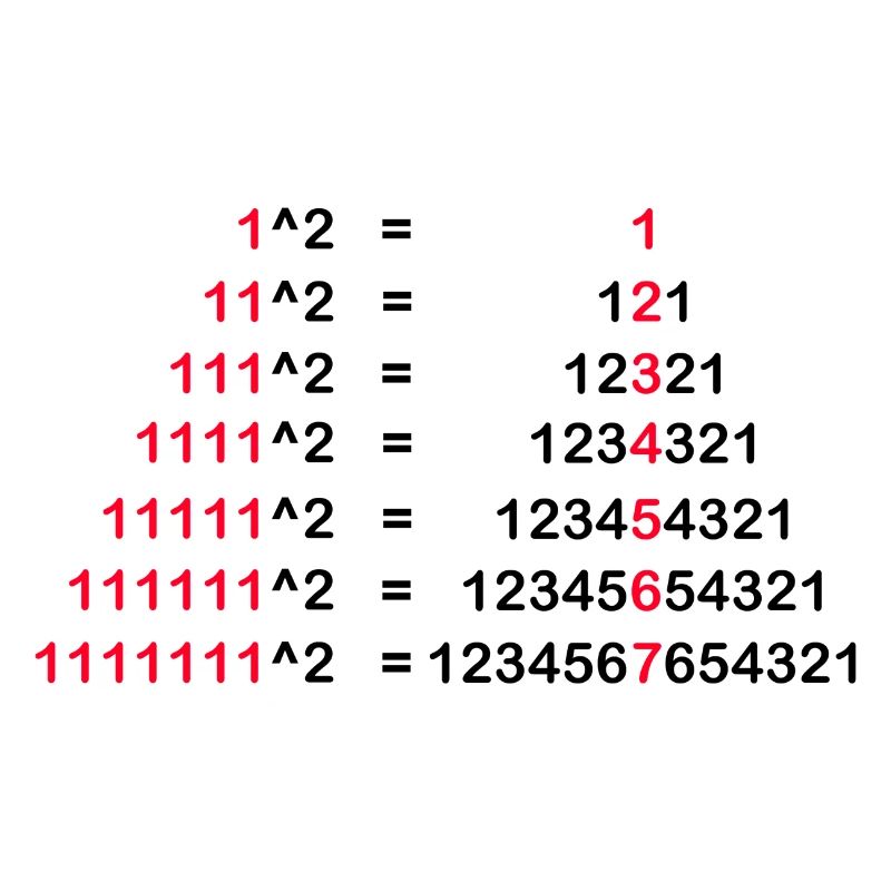 PAY POTENCY VALUE PALINDROME 1x1 HIGH TWO GIFT