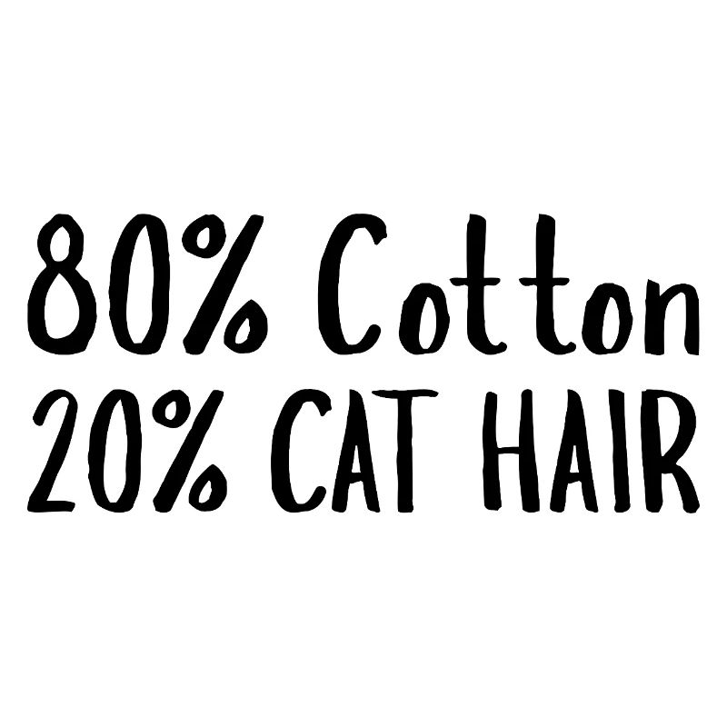 80 % de coton, 20 % de poils de chat