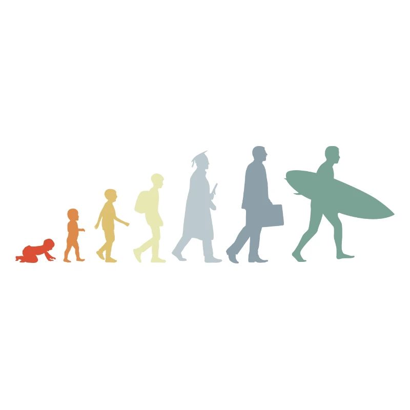 Kind zum Surfer Evolution