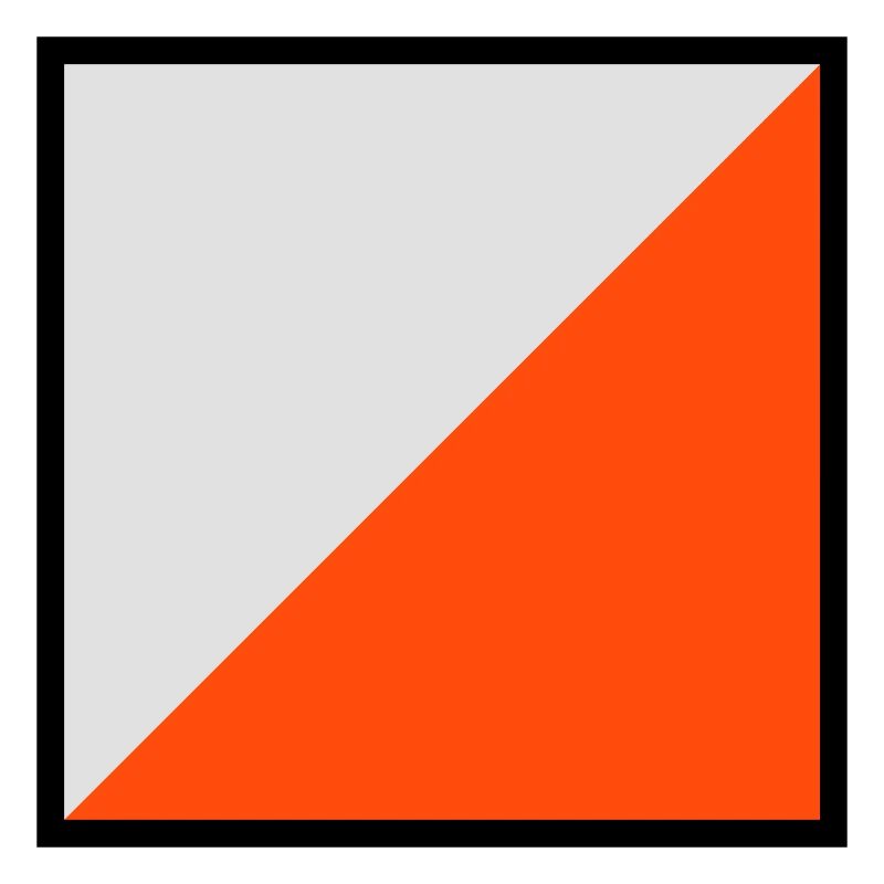 écran d'orientation