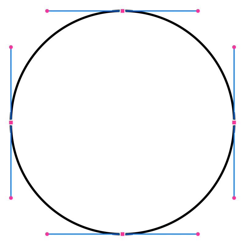 Kreisvector