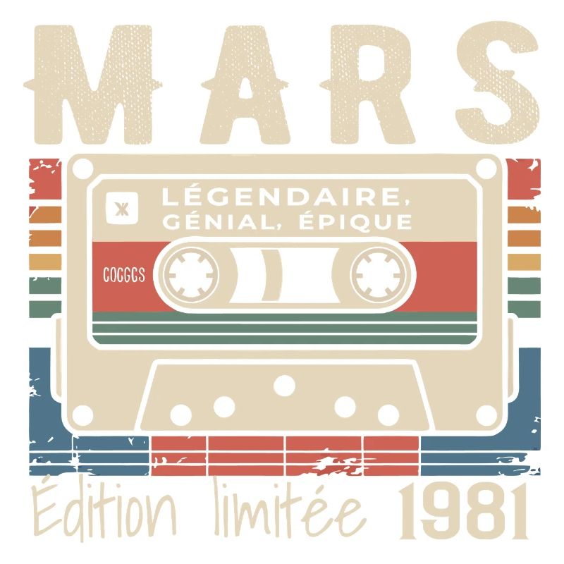 Anniversaire 1981 Mars 1981 né en Mars 1981