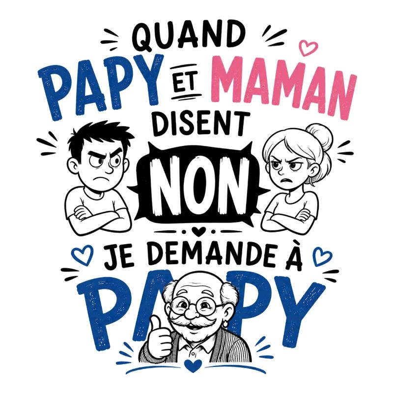 Je demande à Papy !