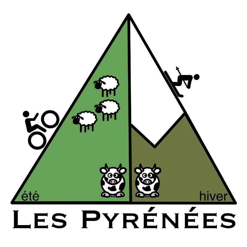 Été hiver dans les Pyrénées