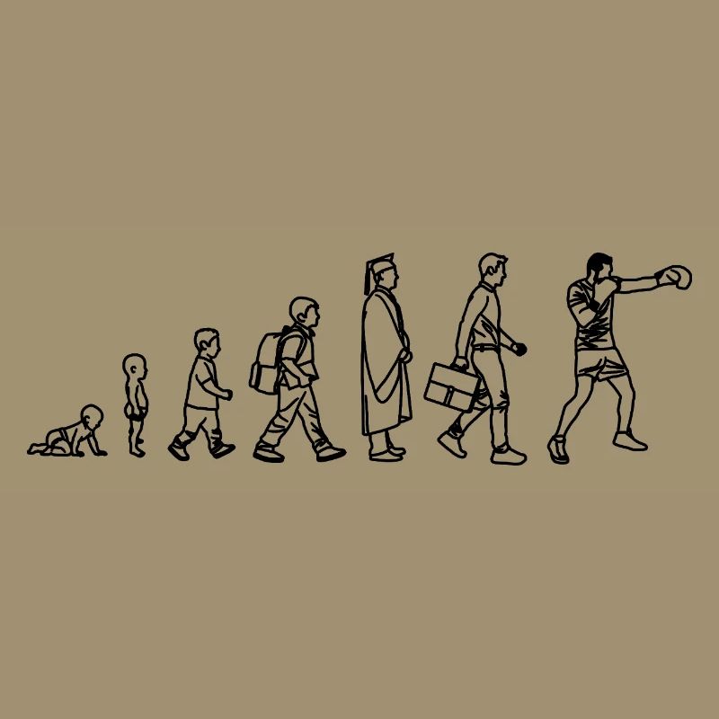 Boxen Evolution
