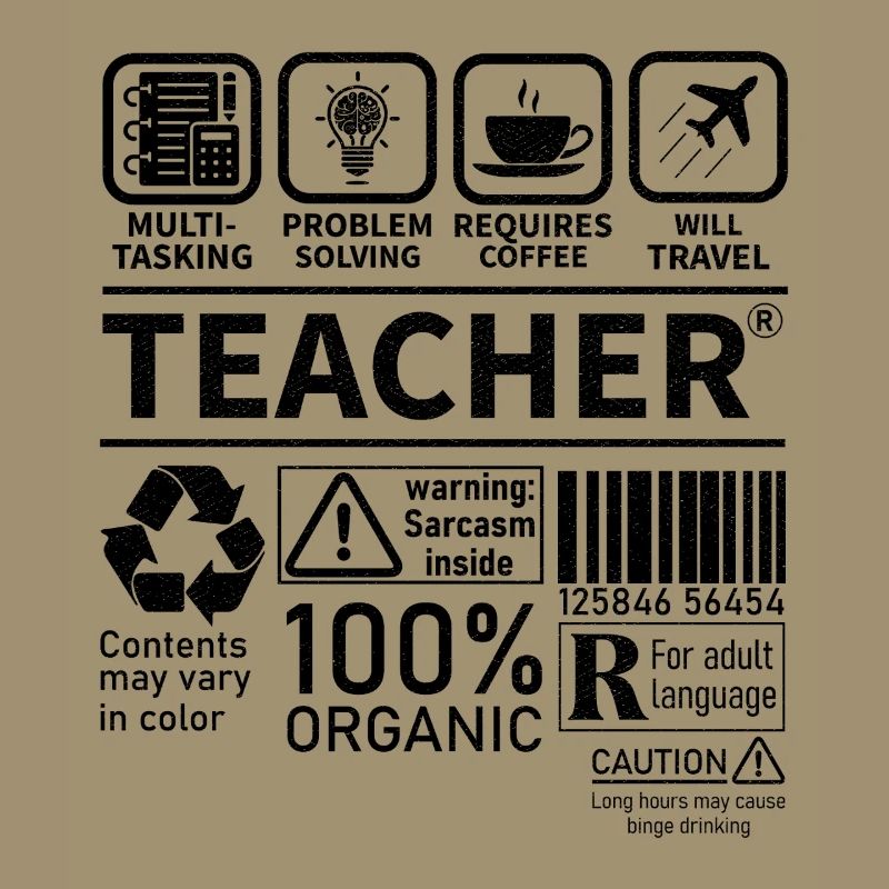 Teacher multi tasking problem solving requires