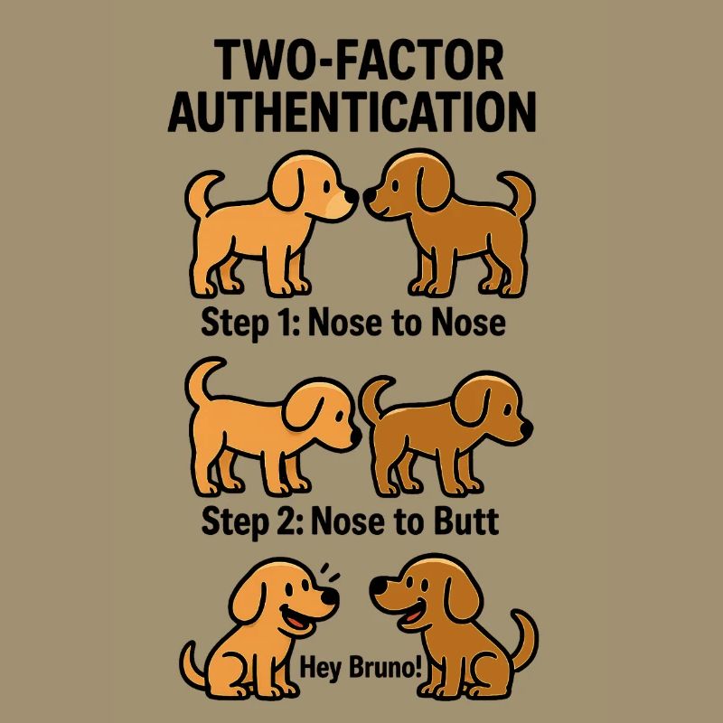 Two Factor Authentication Hunde