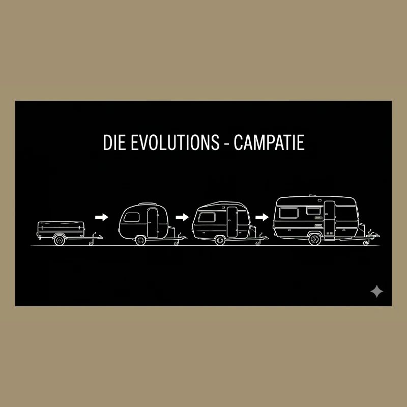 die evolutions campatie