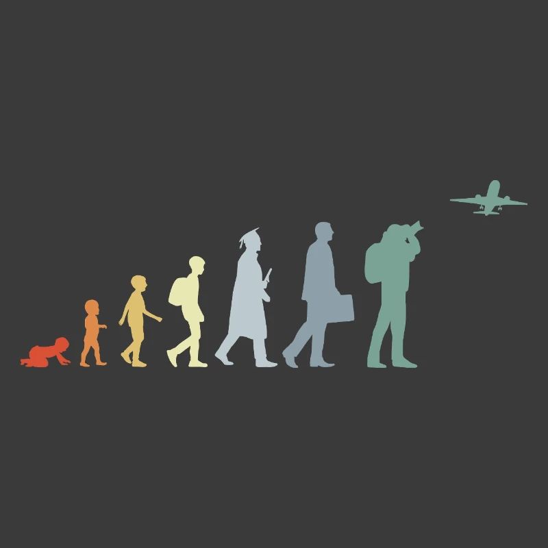 Flugzeugbeobachter Evolution