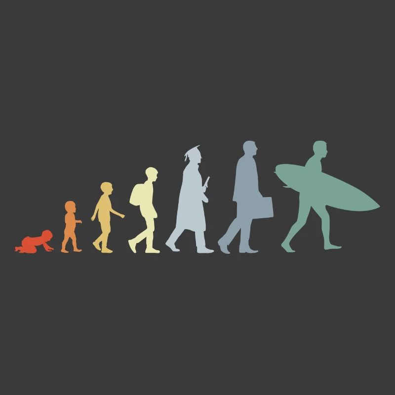 Kind zum Surfer Evolution