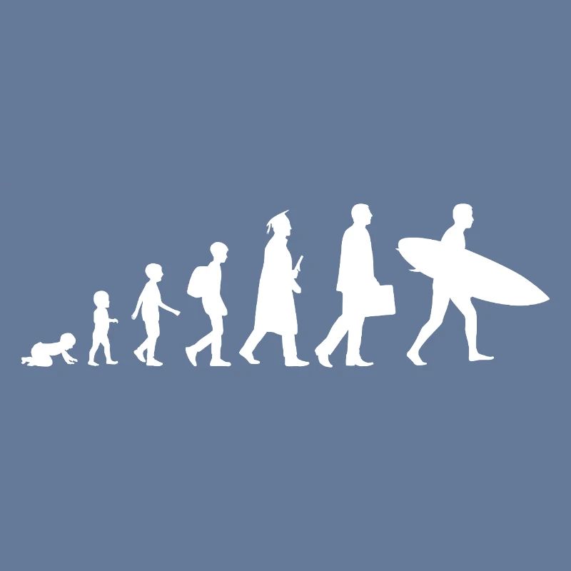 Evolution eines Surfers