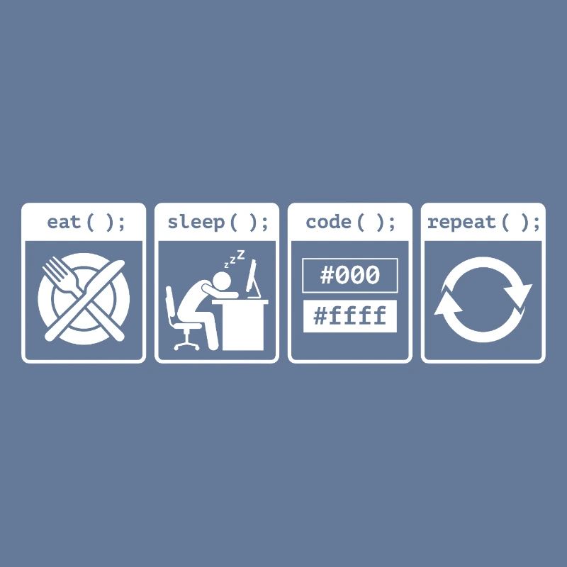 Eat Sleep Code Repeat – Conception de flux de travail pour codeurs