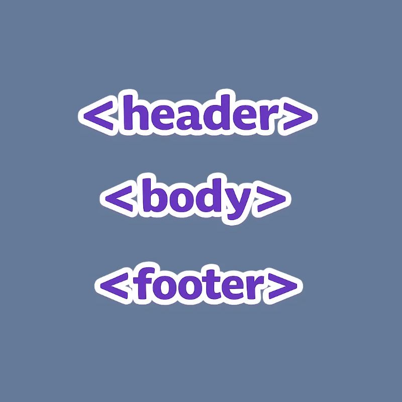 Code Style: Header, Body, Footer - For Everyone