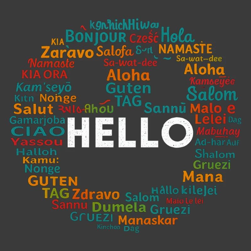 Beginnen Sie mit Hello Different World Language Learning