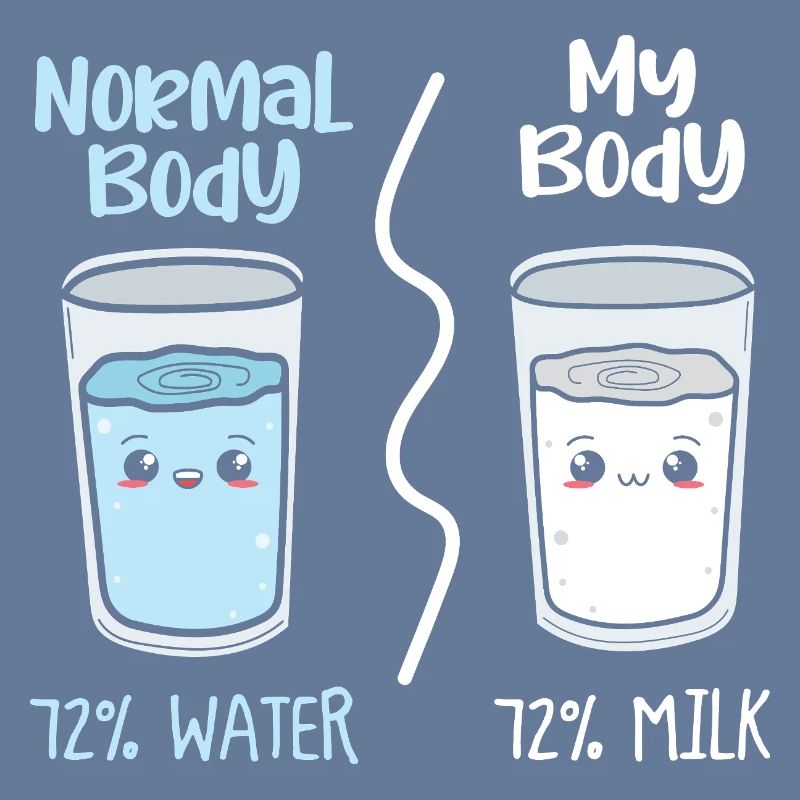Pas de corps normal : eau vs lait