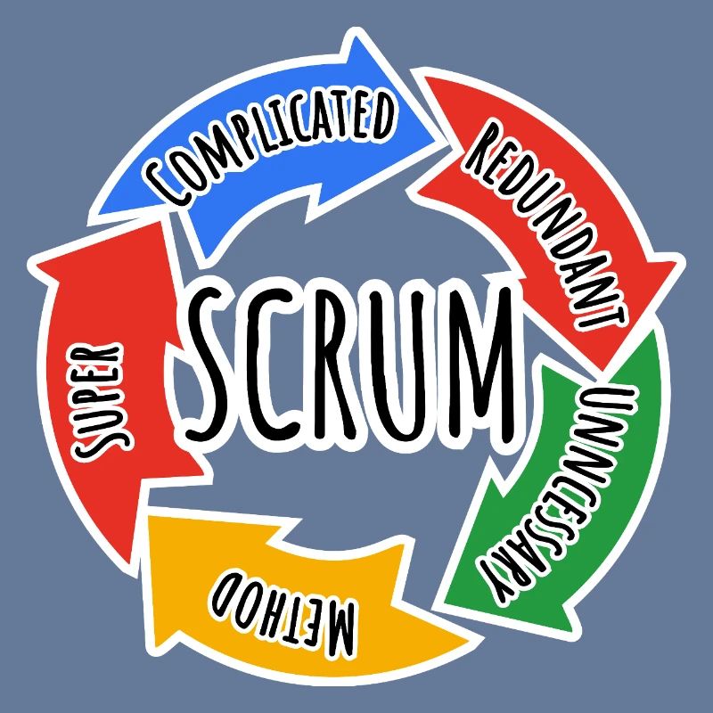 Scrum Framework for Agile Working in Development