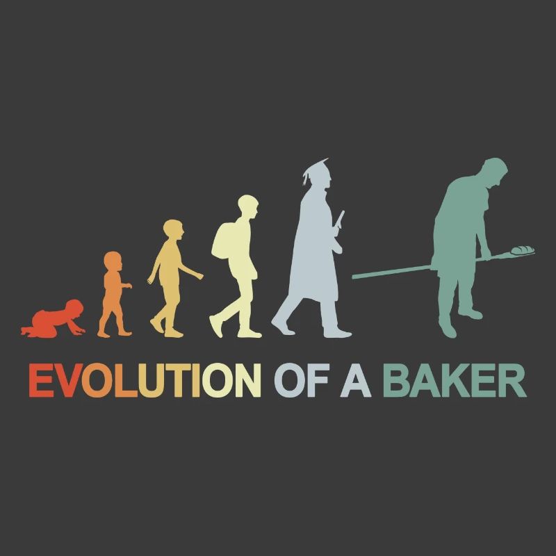 Évolution de Vintage Baker