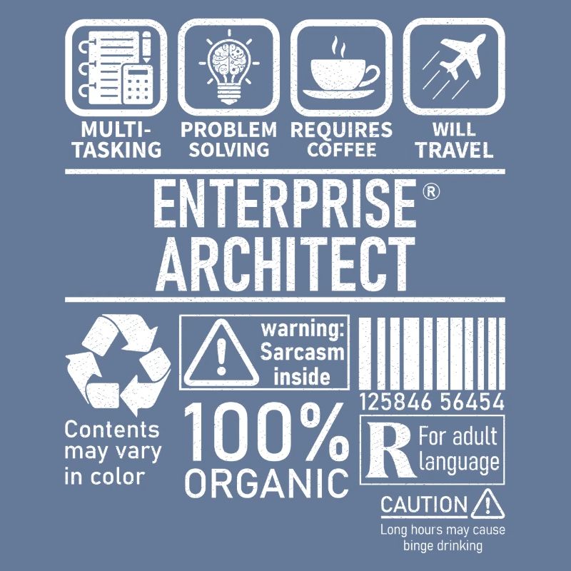 Enterprise Architect multi tasking problem solving