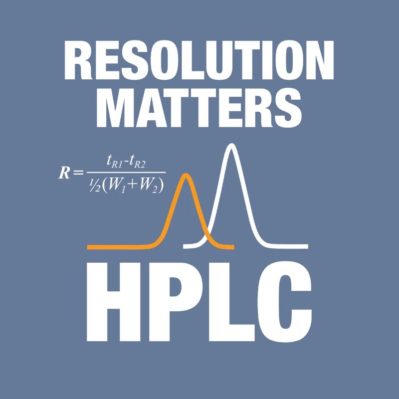 HPLC Peak Resolution Performance Chromatography