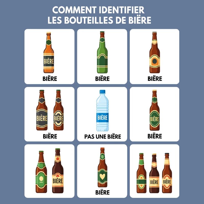 Guide d’identification de la bière