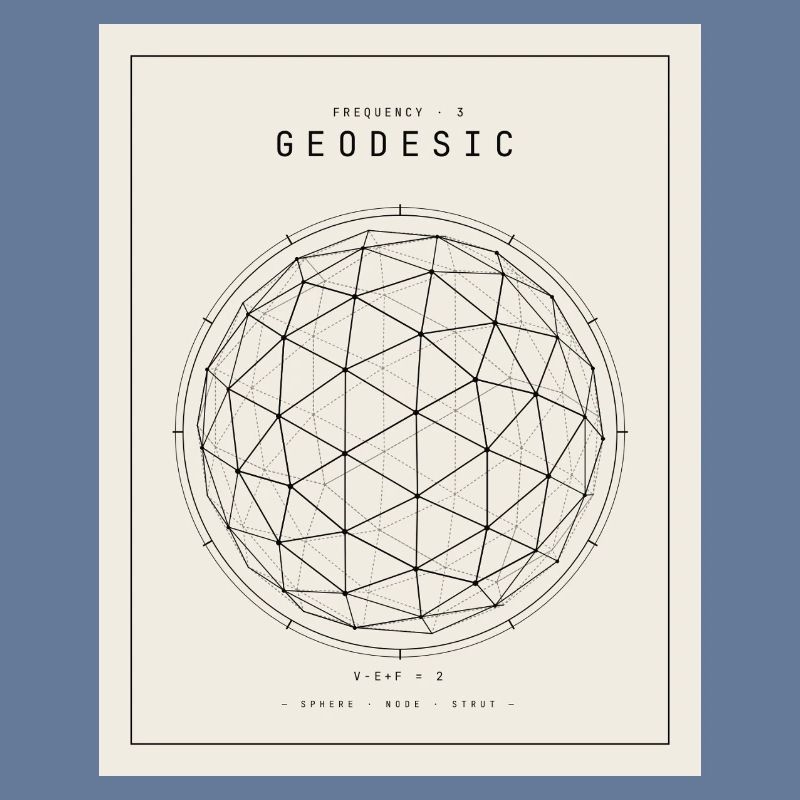 Geodesian Sphere Geometry Pattern