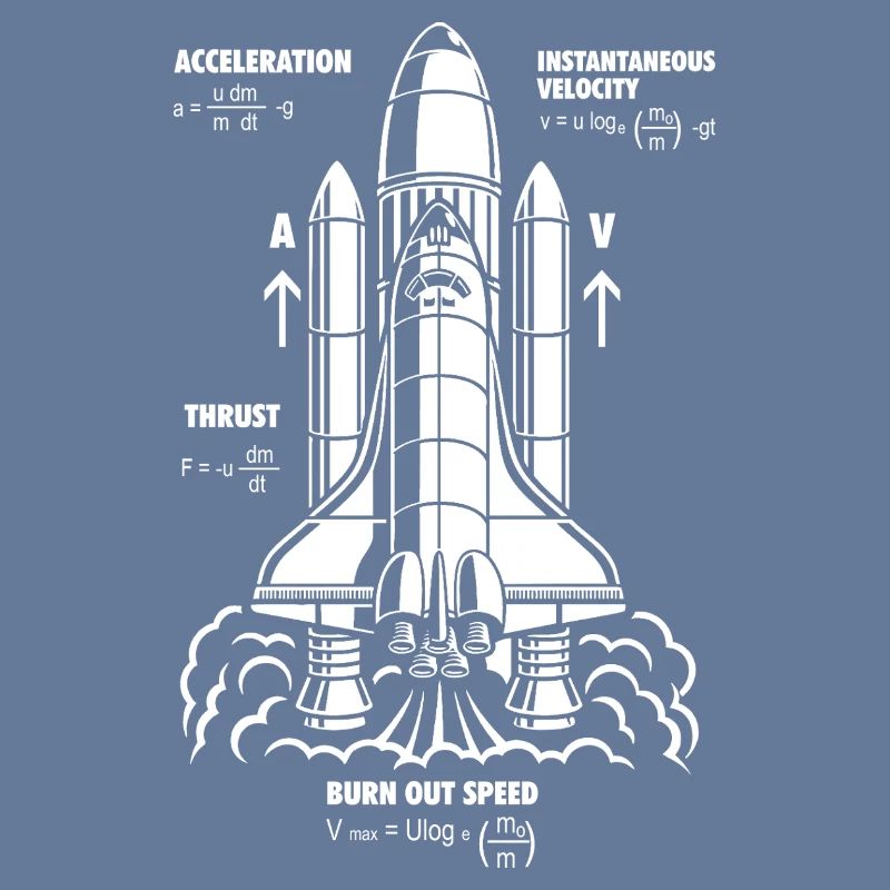 Rocket Propulsion Formula Nerdy STEM Rocket Gift