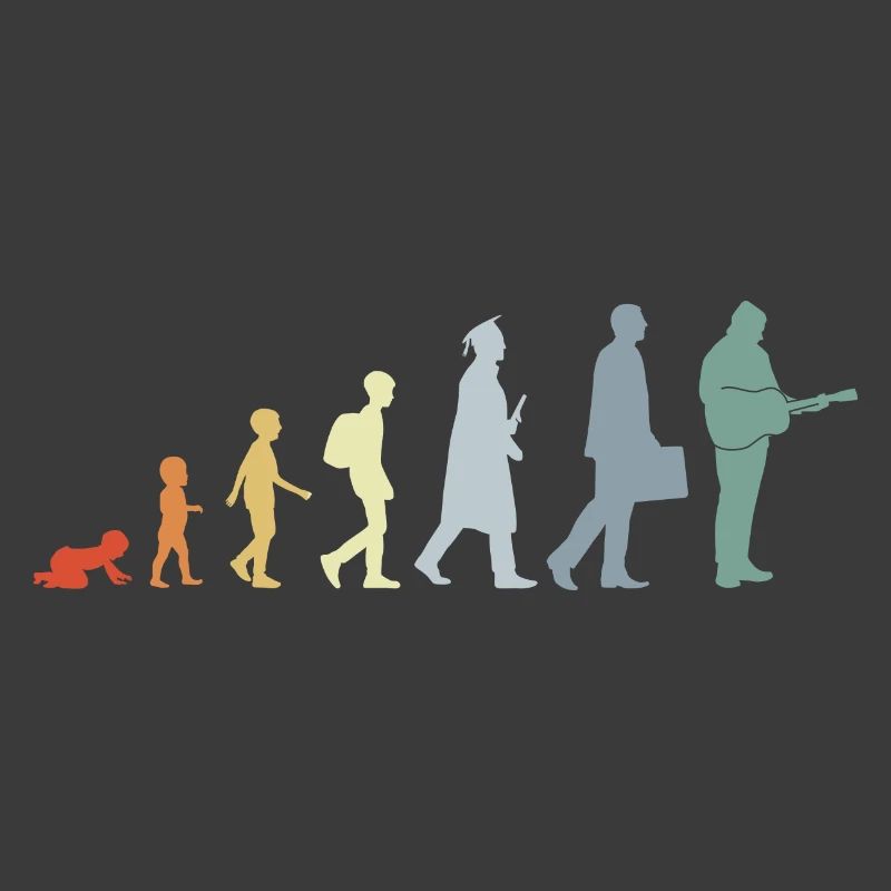 Évolution du guitariste