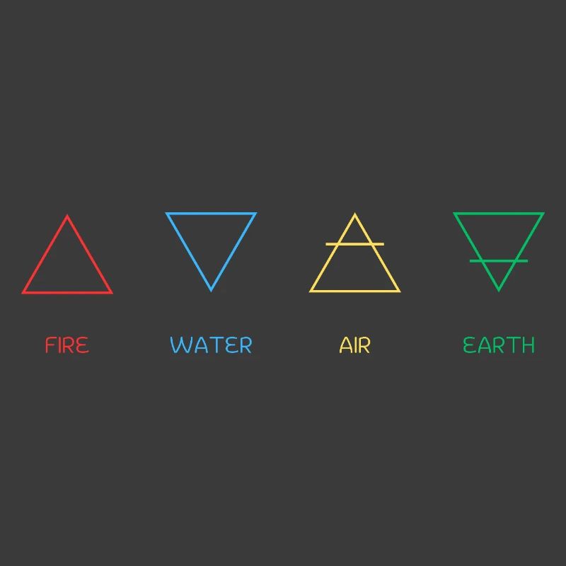 Four elements