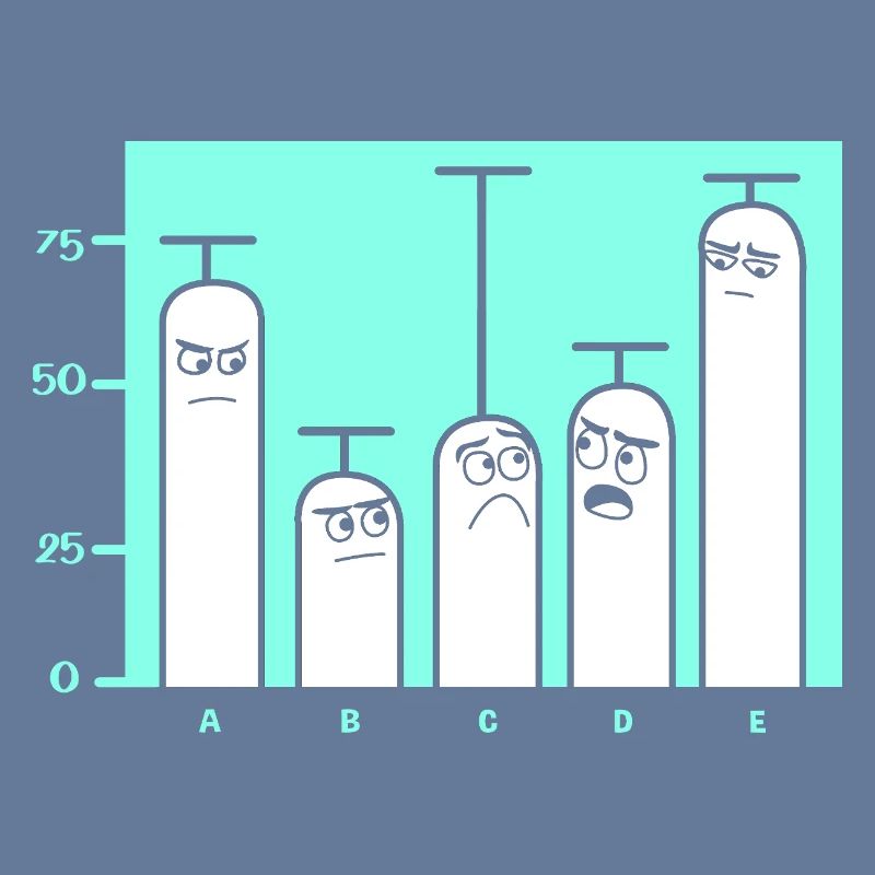 Programmer Coder GPT